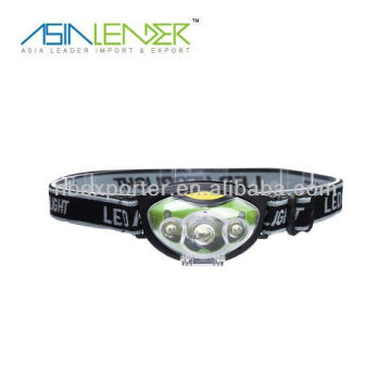 3LED Outdoor Led Scheinwerfer